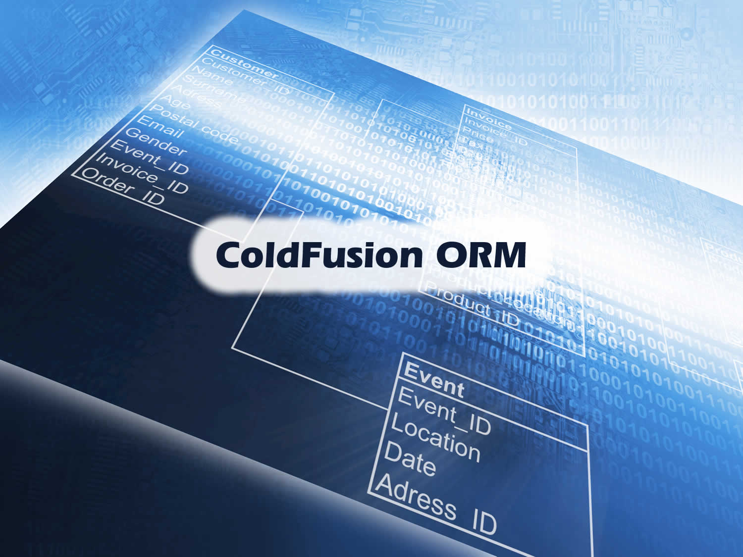 Common Hibenate/ColdFusion ORM Errors