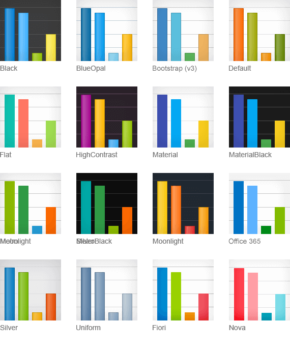 Kendo UI CSS Classes