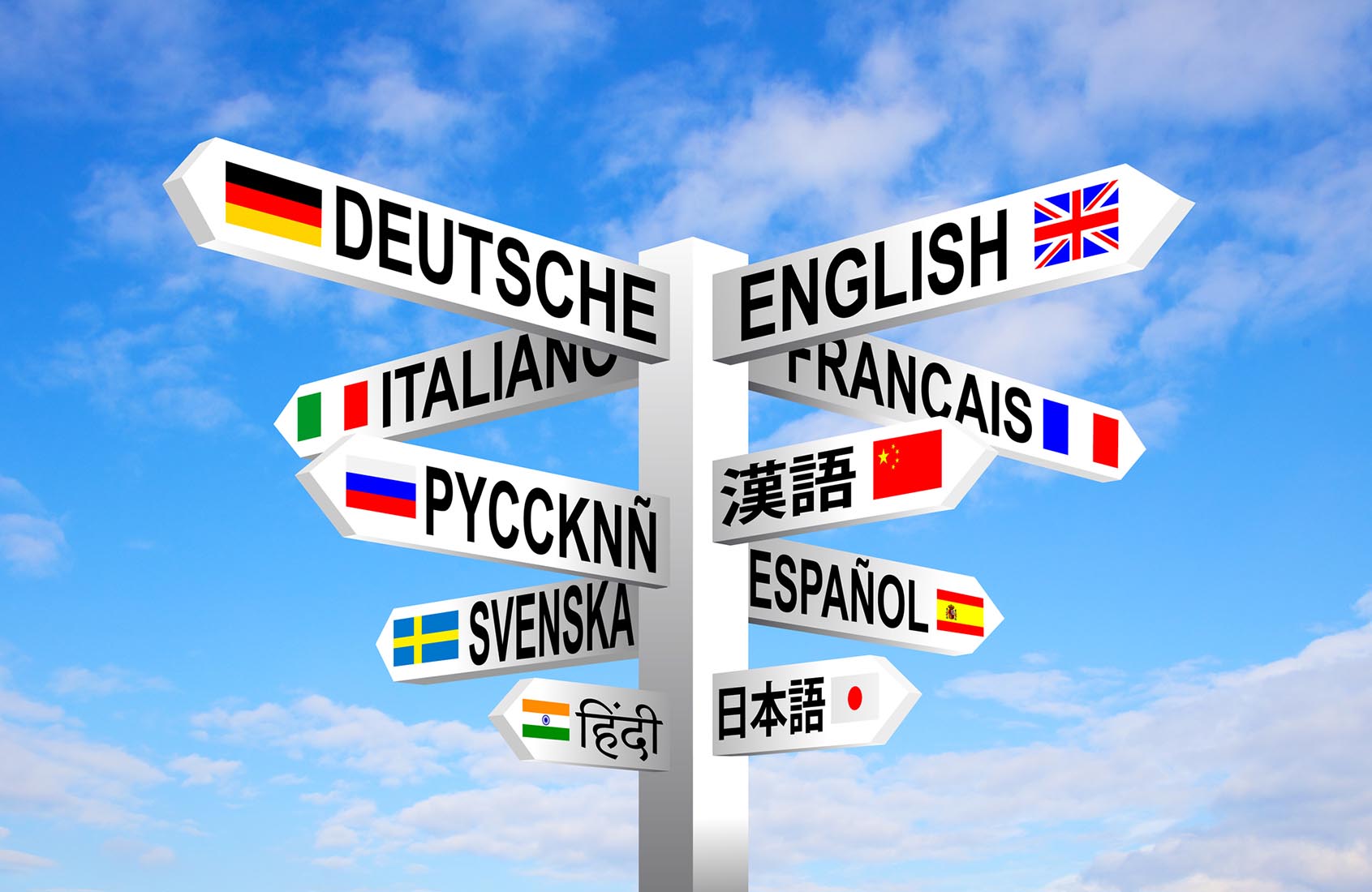 Localization Support Dropped